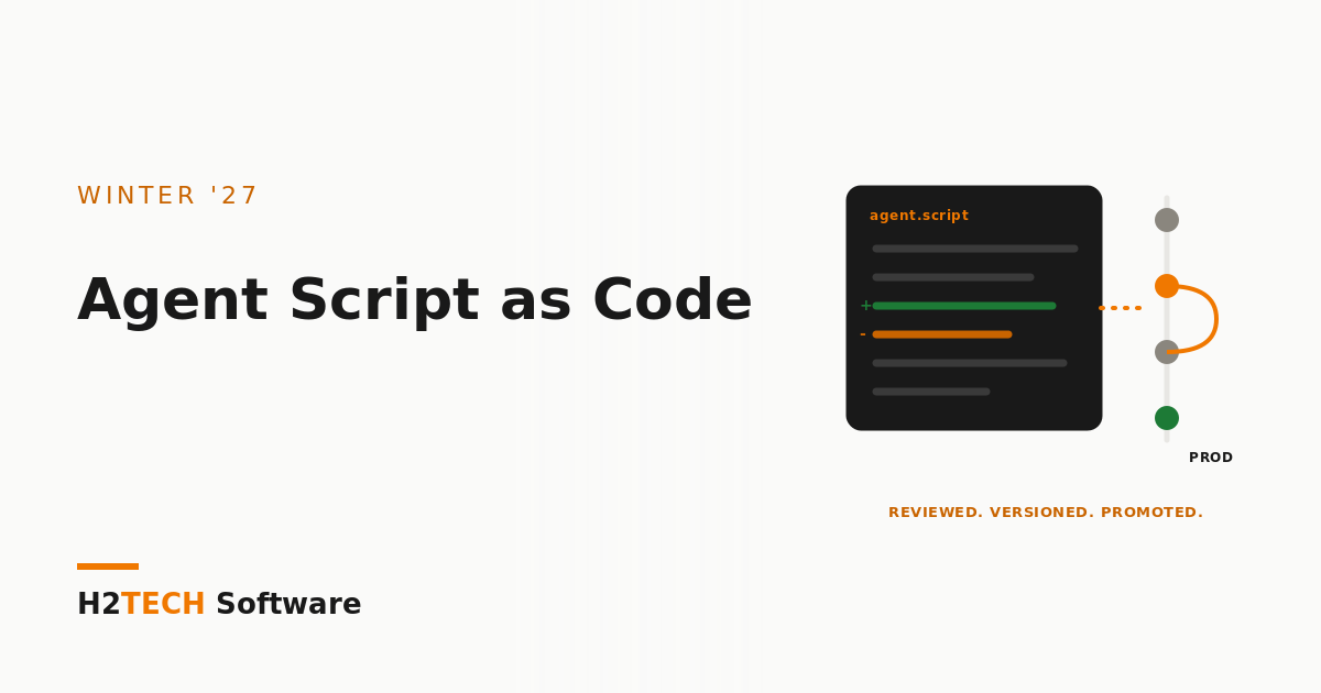 Agentforce Agent Script: Version and Review Agents Like Code