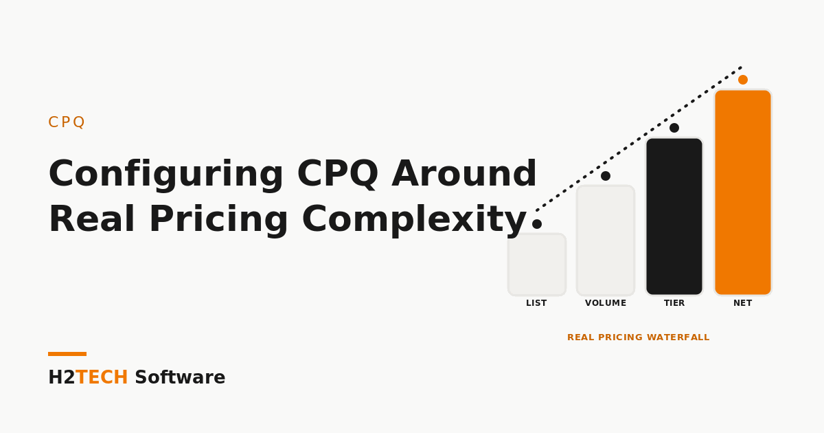 Configuring CPQ Around Real Pricing Complexity