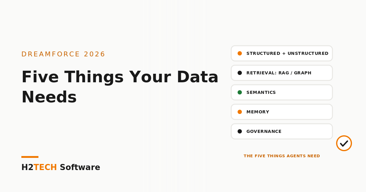 The Five Things Your Data Needs Before Agentforce Actually Works