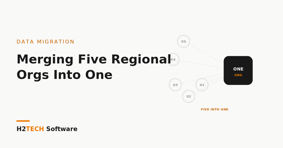 Merging Five Regional Orgs Into One