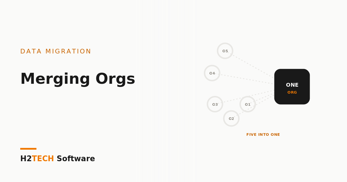 Merging Salesforce Orgs: Five Regional Orgs Into One
