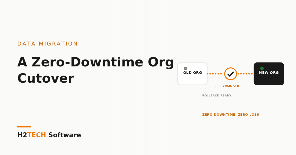 Planning a Zero-Downtime Salesforce Org Cutover